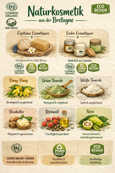 Bezeichnung der Inhaltstoffe